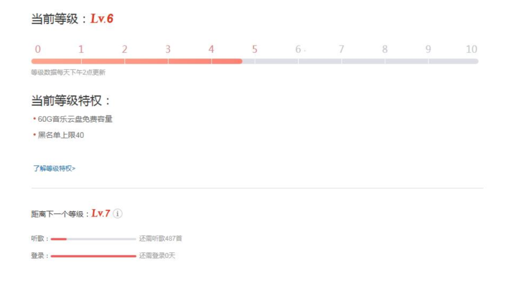 网易云音乐 刷账号等级 自动养号协议软件 秒听歌养等级-6协议-村兔网