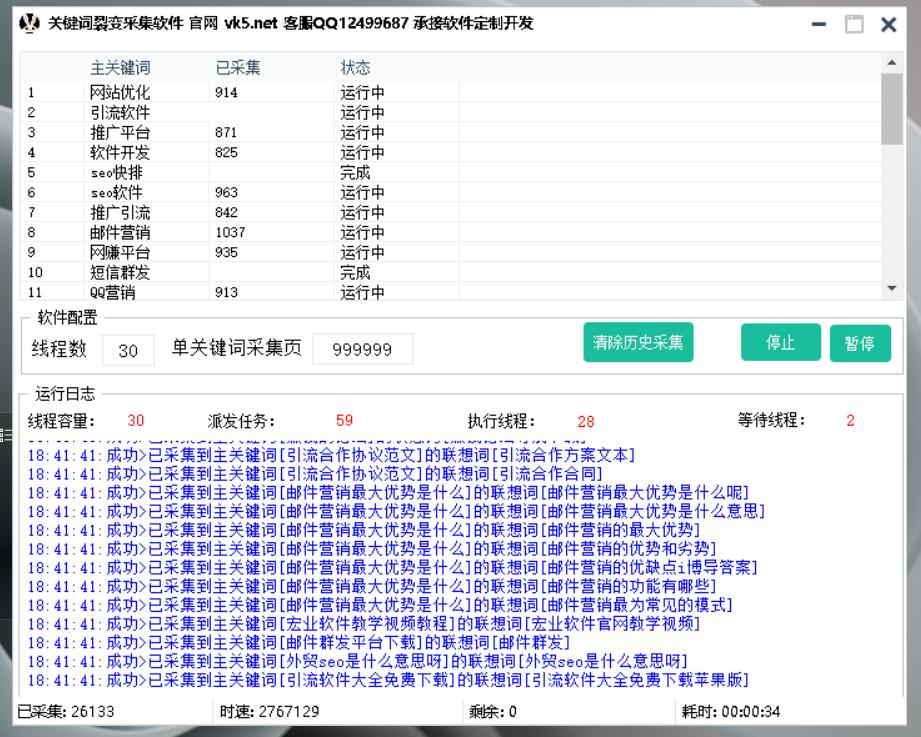 关键词裂变采集软件-营销软件论坛-资源分享-6协议-村兔网